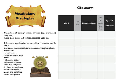 More Than Charms Thinking Skills For Paragraph Writing