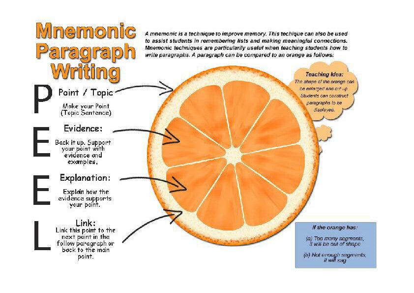 More Than Charms Thinking Skills For Paragraph Writing