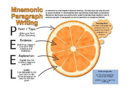 More Than Charms Thinking Skills For Paragraph Writing